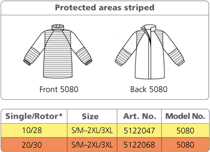 TST-jacket