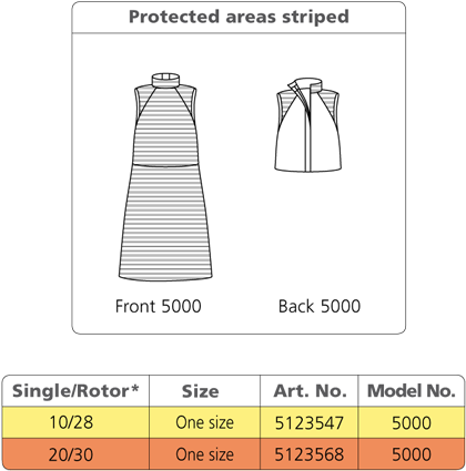 TST-waistcoat-apron