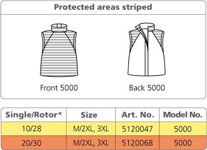 TST-waistcoat